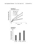 Fusion Proteins Comprising Type-II Cohesin Modules, Multi-Enzyme Complexes     Comprising Same and Uses Thereof diagram and image