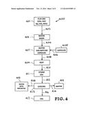 SEPARATION OF A TARGET SUBSTANCE FROM A FLUID OR MIXTURE USING     ENCAPSULATED SORBENTS diagram and image