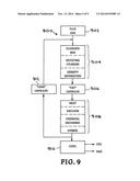 SEPARATION OF A TARGET SUBSTANCE FROM A FLUID OR MIXTURE USING     ENCAPSULATED SORBENTS diagram and image