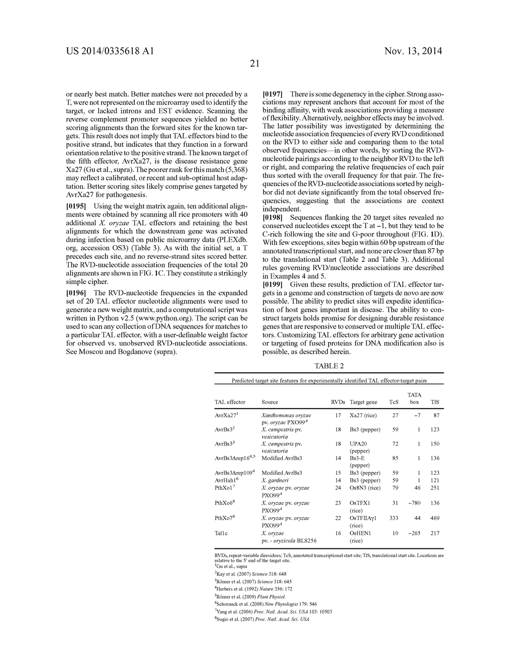 TAL EFFECTOR-MEDIATED DNA MODIFICATION - diagram, schematic, and image 88