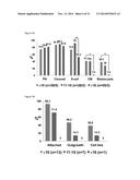 HUMAN PLURIPOTENT STEM CELLS PRODUCED BY SOMATIC CELL NUCLEAR TRANSFER diagram and image