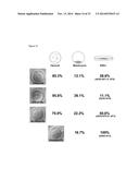 HUMAN PLURIPOTENT STEM CELLS PRODUCED BY SOMATIC CELL NUCLEAR TRANSFER diagram and image