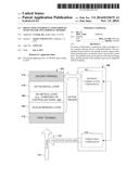 REGULATING INTERFACE LAYER GROWTH WITH N2O FOR TWO-TERMINAL MEMORY diagram and image