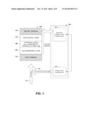 REGULATING INTERFACE LAYER GROWTH WITH N2O FOR TWO-TERMINAL MEMORY diagram and image