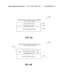 REGULATING INTERFACE LAYER GROWTH WITH N2O FOR TWO-TERMINAL MEMORY diagram and image