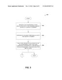 REGULATING INTERFACE LAYER GROWTH WITH N2O FOR TWO-TERMINAL MEMORY diagram and image