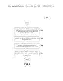 REGULATING INTERFACE LAYER GROWTH WITH N2O FOR TWO-TERMINAL MEMORY diagram and image