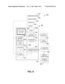 REGULATING INTERFACE LAYER GROWTH WITH N2O FOR TWO-TERMINAL MEMORY diagram and image