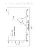 MULTI-LAYER AMORPHOUS SILICON STRUCTURE WITH IMPROVED POLY-SILICON QUALITY     AFTER EXCIMER LASER ANNEAL diagram and image