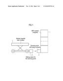 Docking Apparatus diagram and image