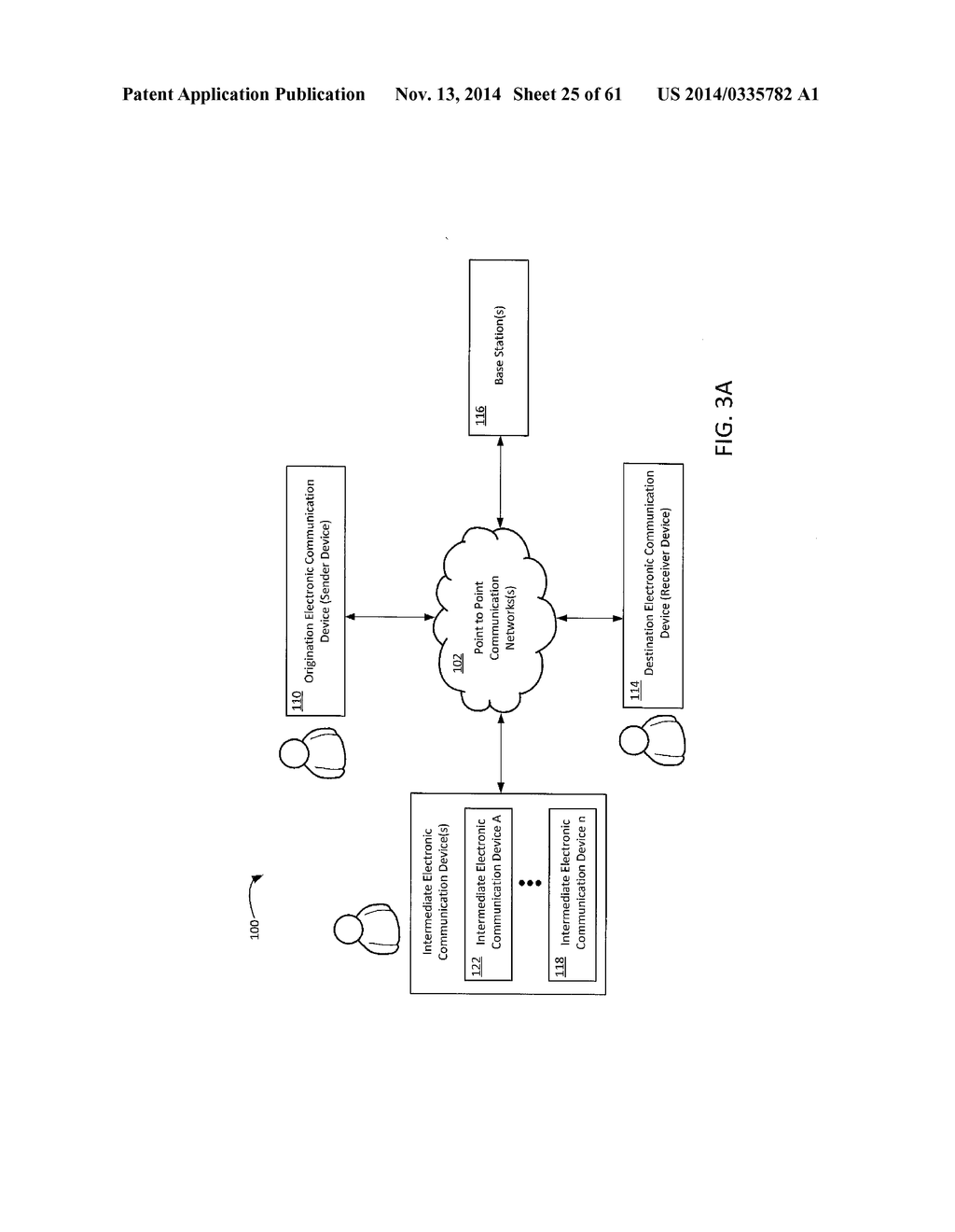 Dynamic Point to Point Mobile Network Including Origination Device Aspects     System and Method - diagram, schematic, and image 26