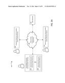 Dynamic Point to Point Mobile Network Including Destination Device Aspects     System and Method diagram and image