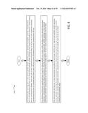 Dynamic Point to Point Mobile Network Including Destination Device Aspects     System and Method diagram and image