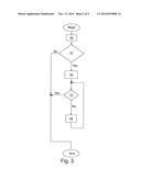 MANAGING WIRELESSLY TRANSMITTED USE-DATA IN A WIRELESS DATA TRANSMISSION     ENVIRONMENT diagram and image