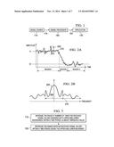 METHOD, SYSTEM AND APPARATUS FOR FILTERING A SIGNAL WITH REDUCED DELAY diagram and image