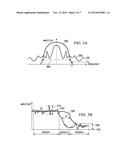 METHOD, SYSTEM AND APPARATUS FOR FILTERING A SIGNAL WITH REDUCED DELAY diagram and image