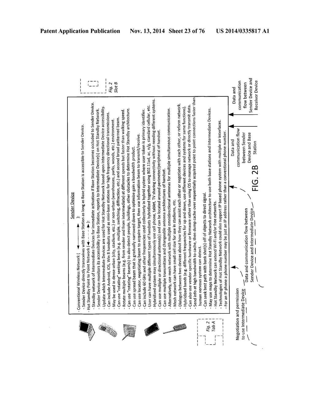 Dynamic Point to Point Mobile Network Including Origination User Interface     Aspects System and Method - diagram, schematic, and image 24