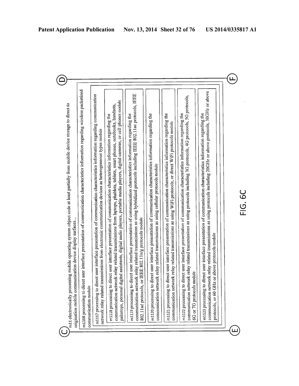 Dynamic Point to Point Mobile Network Including Origination User Interface     Aspects System and Method - diagram, schematic, and image 33