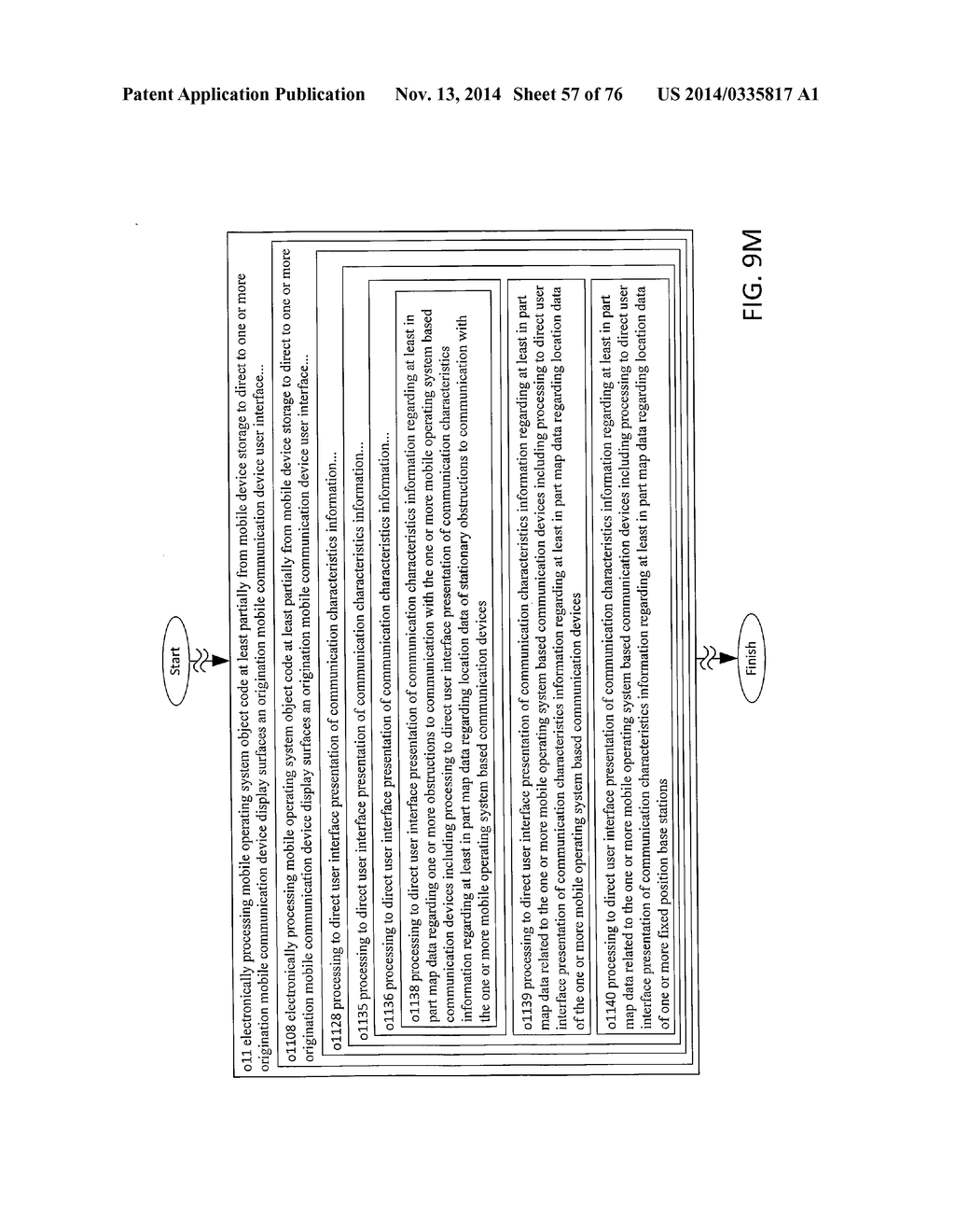 Dynamic Point to Point Mobile Network Including Origination User Interface     Aspects System and Method - diagram, schematic, and image 58