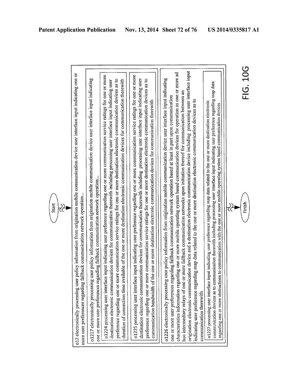 Dynamic Point to Point Mobile Network Including Origination User Interface     Aspects System and Method - diagram, schematic, and image 73