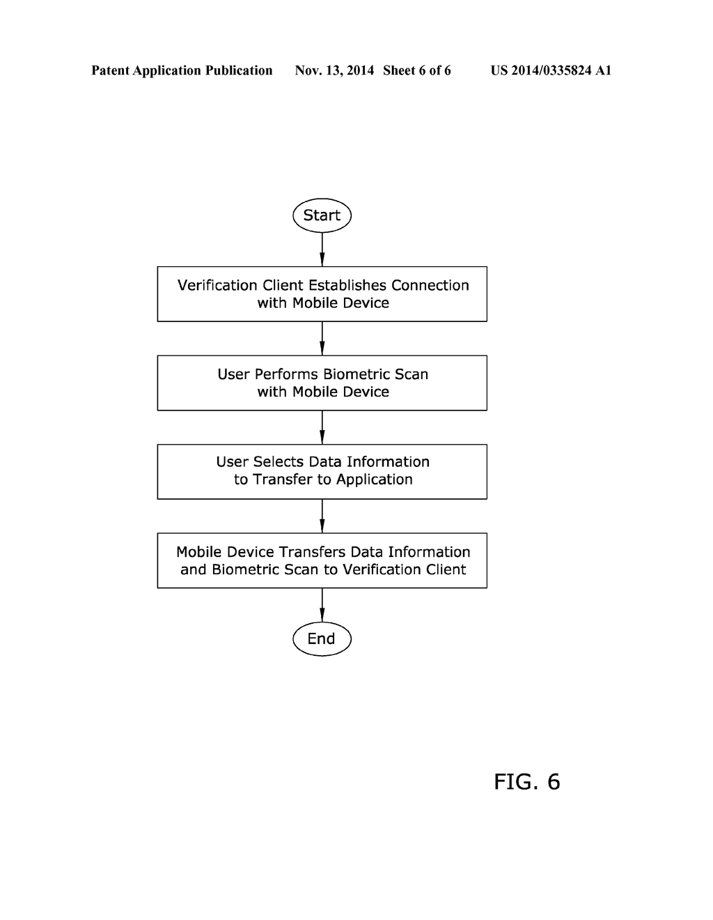 System and Method for Data Verification Using a Smart Phone - diagram, schematic, and image 07