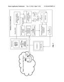 METHOD AND SYSTEM FOR PROVIDING SERVICES TO MOBILE COMMUNICATION     SUBSCRIBERS diagram and image