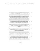 Communication Processing Method and Apparatus, and Terminal diagram and image