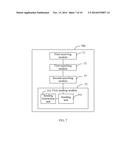 Communication Processing Method and Apparatus, and Terminal diagram and image