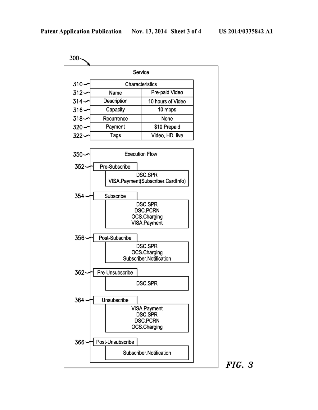 CUSTOMIZABLE TASK EXECUTION FLOW - diagram, schematic, and image 04