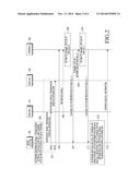 METHOD AND APPARATUS FOR DETERMINING SERVING SUB-CELL IN WIRELESS     COMMUNICATION SYSTEM INCLUDING MULTIPLE SUB-CELL diagram and image