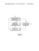 METHOD AND APPARATUS FOR DETERMINING SERVING SUB-CELL IN WIRELESS     COMMUNICATION SYSTEM INCLUDING MULTIPLE SUB-CELL diagram and image