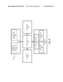 CROSS-DEVICE NOTIFICATION APPARATUS AND METHOD diagram and image