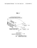 CELL SEARCH METHOD diagram and image