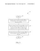 Method of Handling Routing Area Update Procedures and Related     Communication Device diagram and image