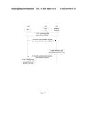 DEVICE TO DEVICE BEACON, USER EQUIPMENT DISCOVERY, AND RESOURCE ALLOCATION diagram and image