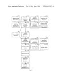 DEVICE TO DEVICE BEACON, USER EQUIPMENT DISCOVERY, AND RESOURCE ALLOCATION diagram and image