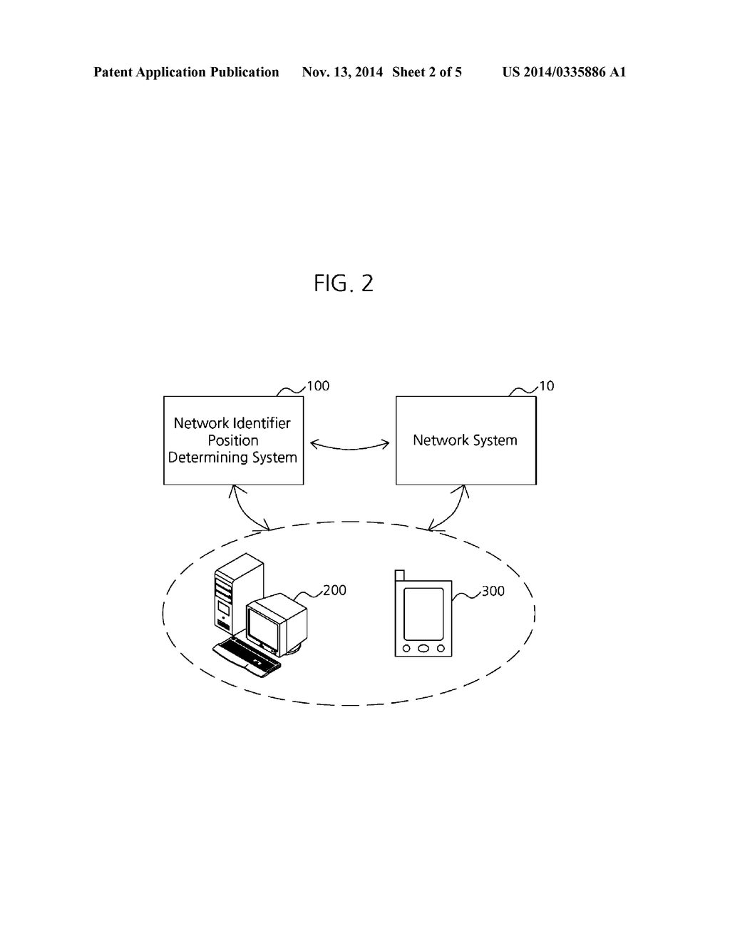 NETWORK IDENTIFIER POSITION DETERMINING SYSTEM AND METHOD FOR SAME - diagram, schematic, and image 03