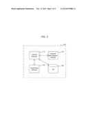 NETWORK IDENTIFIER POSITION DETERMINING SYSTEM AND METHOD FOR SAME diagram and image