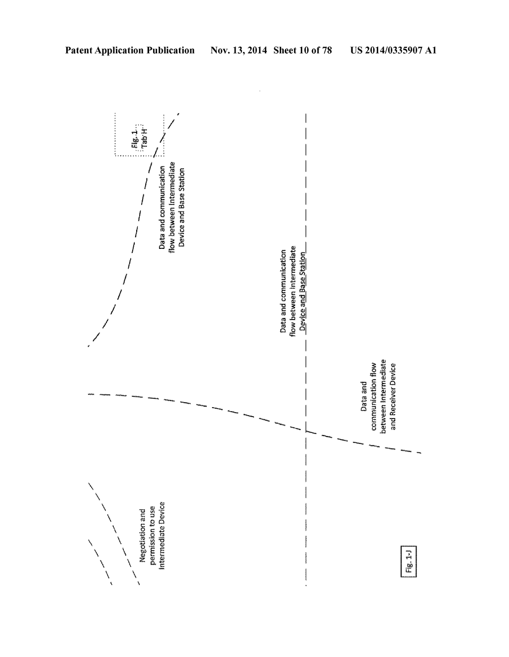 Dynamic Point to Point Mobile Network Including Base Station Aspects     System and Method - diagram, schematic, and image 11