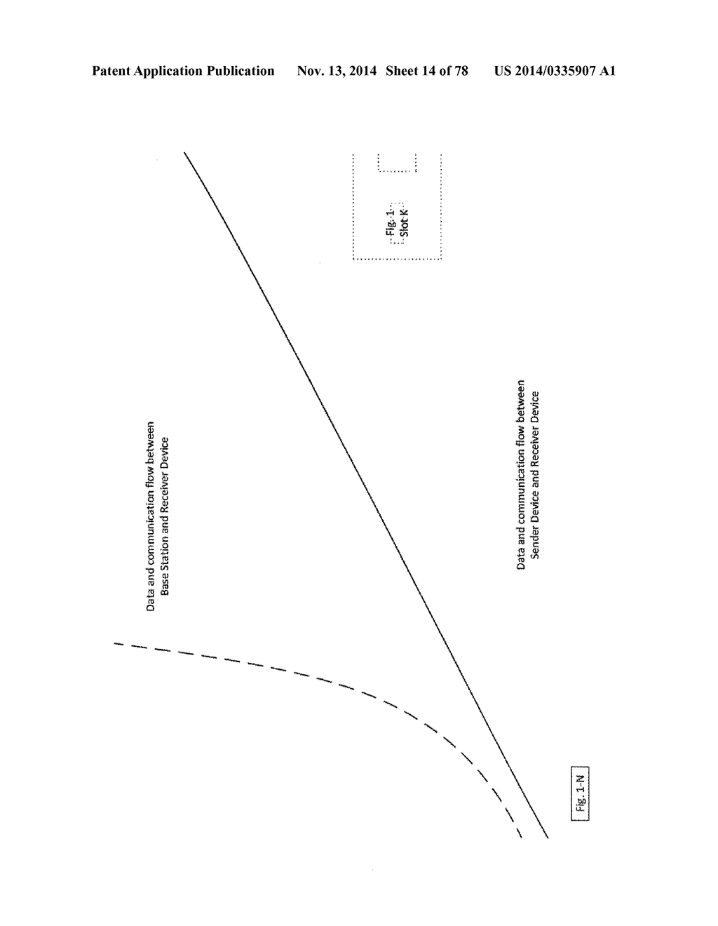 Dynamic Point to Point Mobile Network Including Base Station Aspects     System and Method - diagram, schematic, and image 15