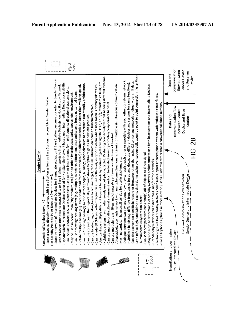 Dynamic Point to Point Mobile Network Including Base Station Aspects     System and Method - diagram, schematic, and image 24