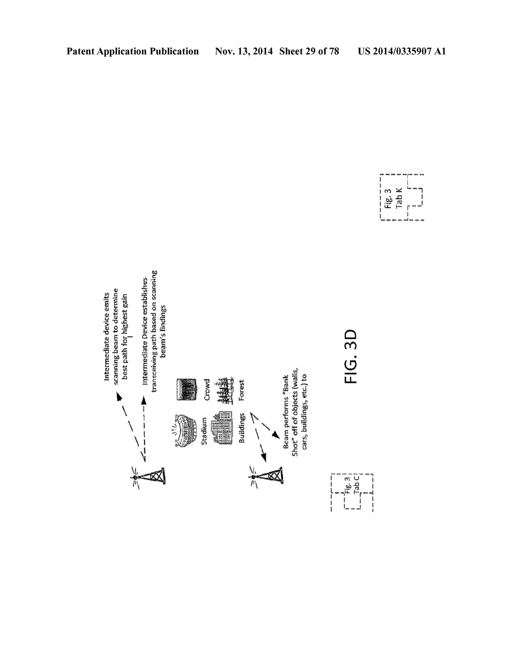 Dynamic Point to Point Mobile Network Including Base Station Aspects     System and Method - diagram, schematic, and image 30