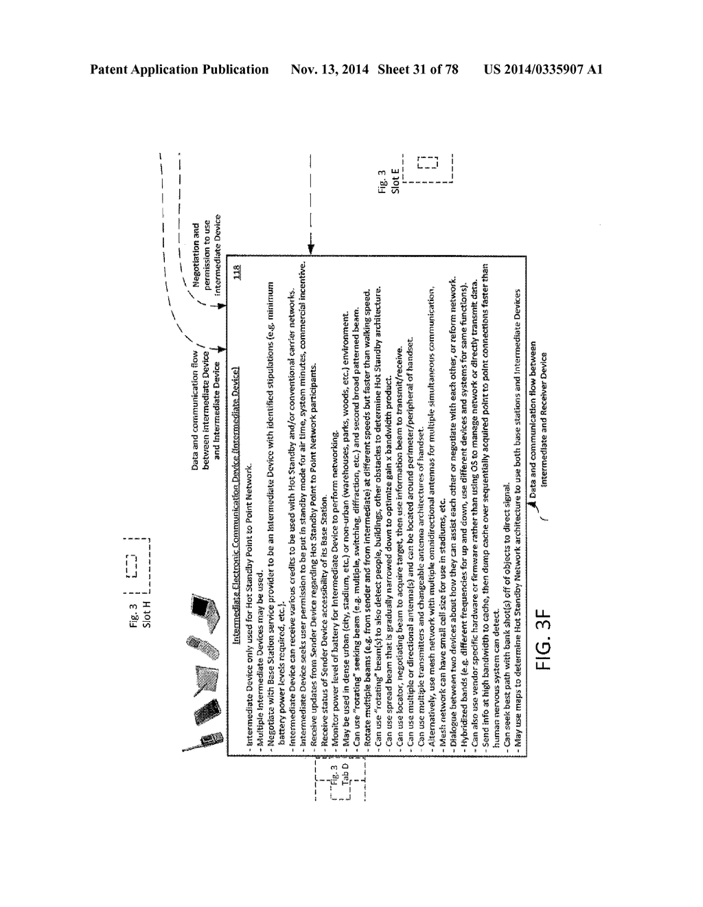 Dynamic Point to Point Mobile Network Including Base Station Aspects     System and Method - diagram, schematic, and image 32