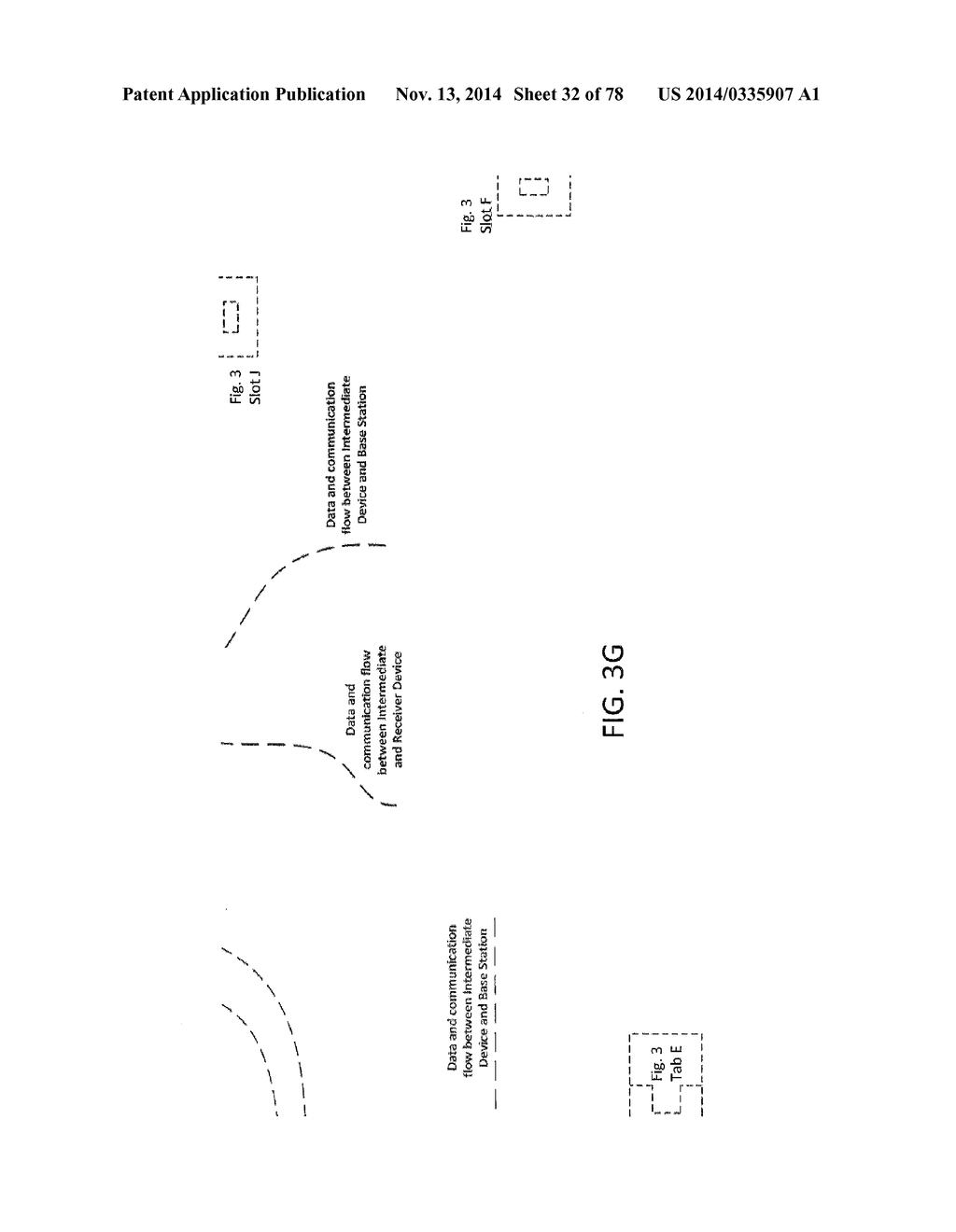 Dynamic Point to Point Mobile Network Including Base Station Aspects     System and Method - diagram, schematic, and image 33