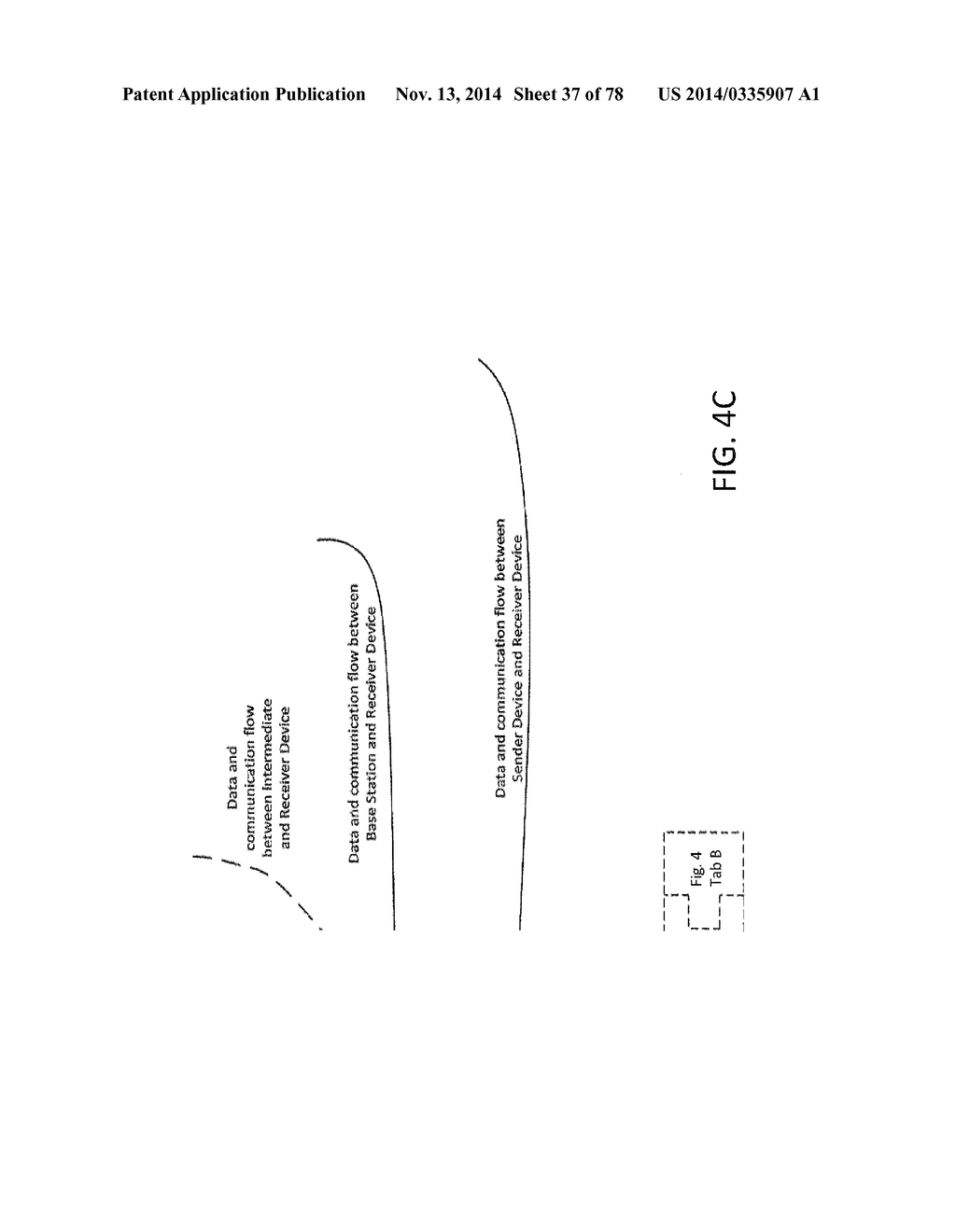 Dynamic Point to Point Mobile Network Including Base Station Aspects     System and Method - diagram, schematic, and image 38