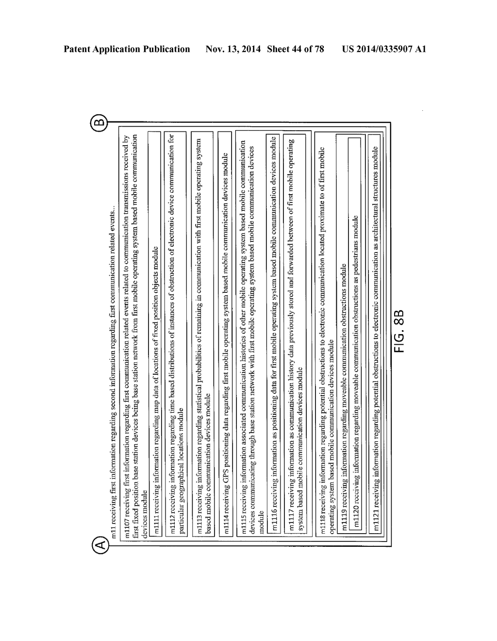 Dynamic Point to Point Mobile Network Including Base Station Aspects     System and Method - diagram, schematic, and image 45