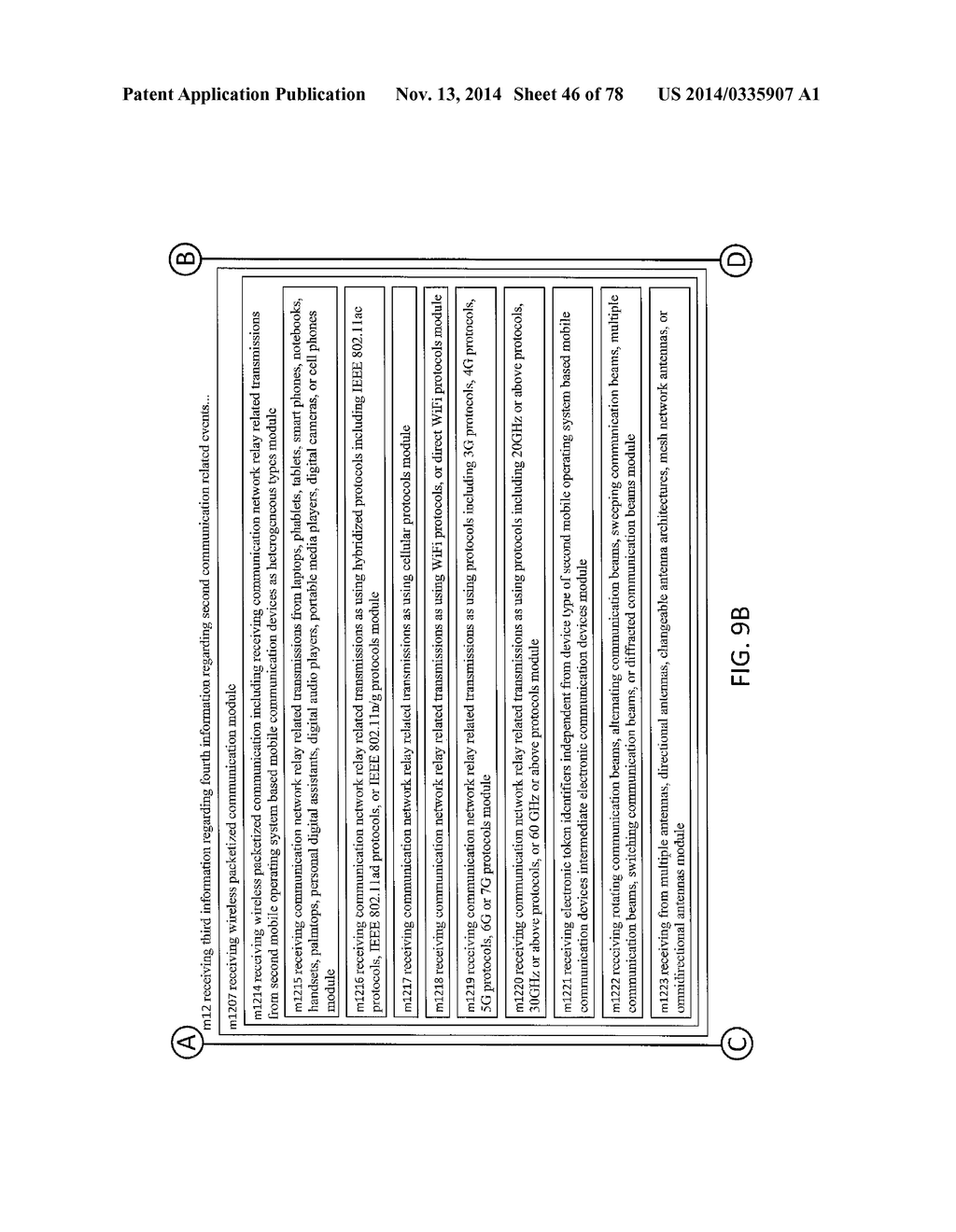 Dynamic Point to Point Mobile Network Including Base Station Aspects     System and Method - diagram, schematic, and image 47