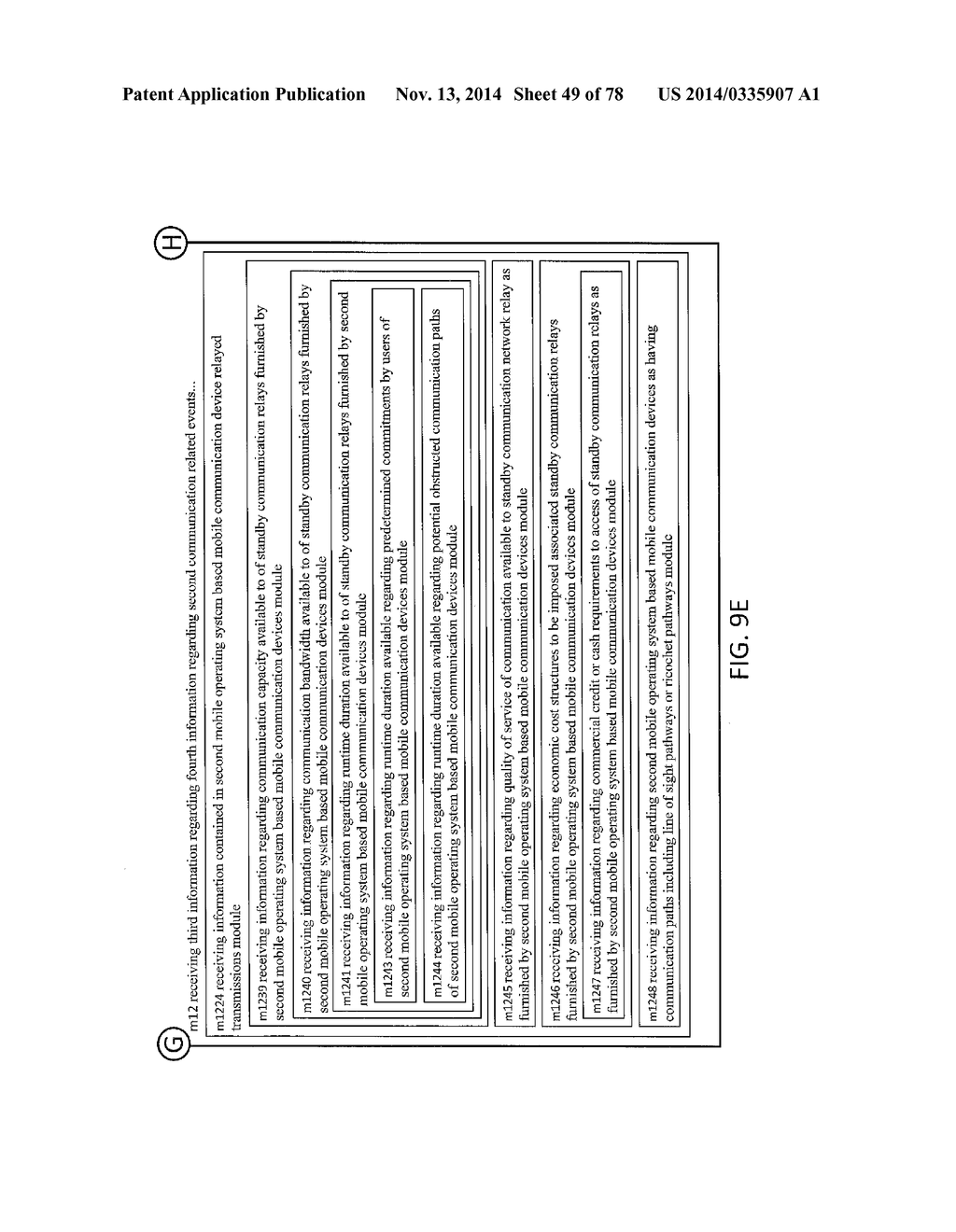 Dynamic Point to Point Mobile Network Including Base Station Aspects     System and Method - diagram, schematic, and image 50