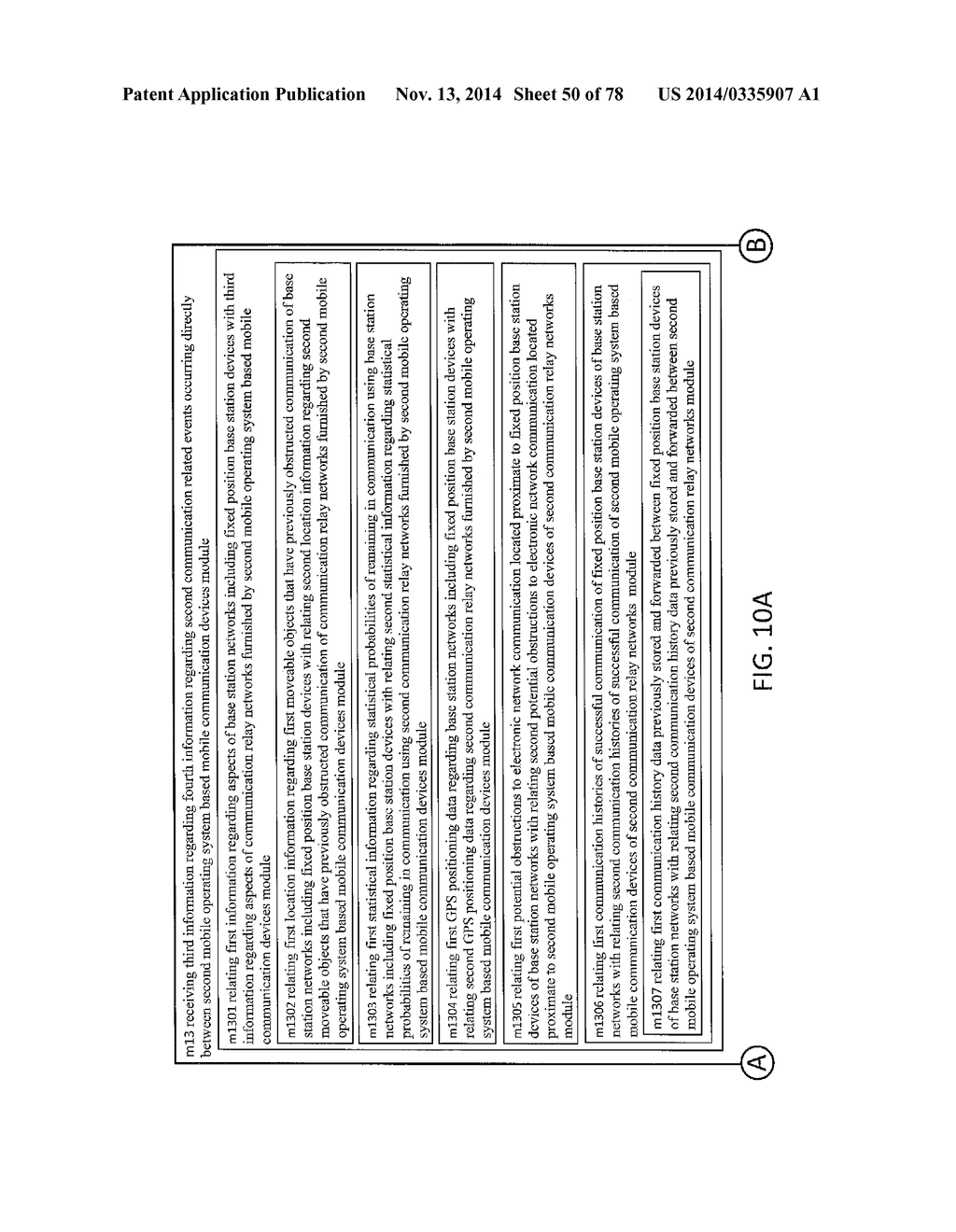 Dynamic Point to Point Mobile Network Including Base Station Aspects     System and Method - diagram, schematic, and image 51