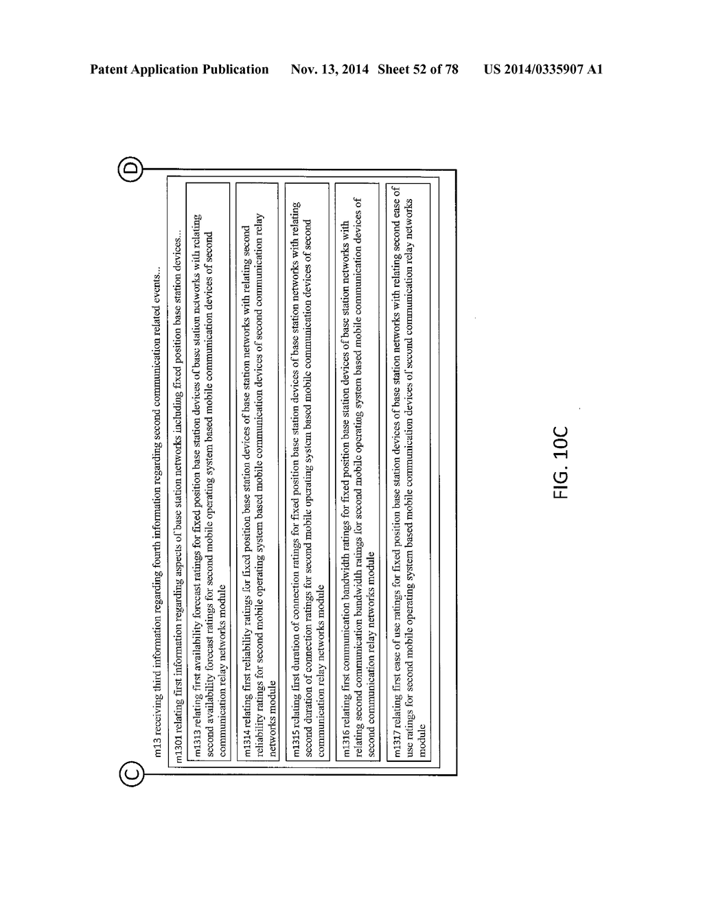 Dynamic Point to Point Mobile Network Including Base Station Aspects     System and Method - diagram, schematic, and image 53